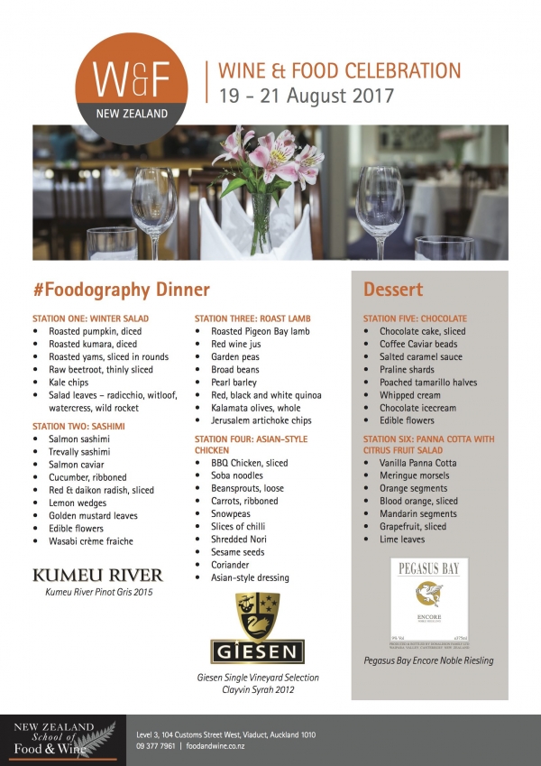 Foodography Handout